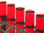 Blood Types